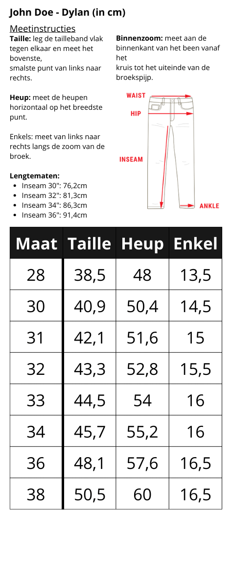 Maattabel