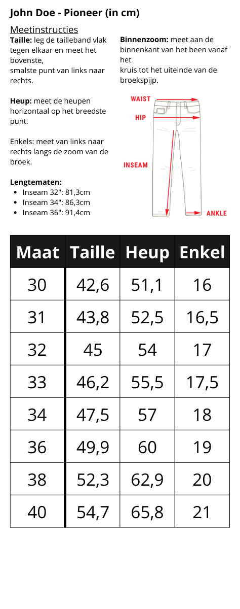 Maattabel